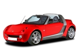chip tuning Smart Roadster